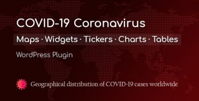 COVID-19 Coronavirus v2.3.7 – Live Map & Widgets for WordPress