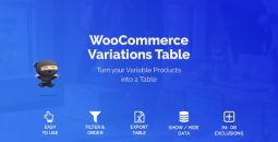 WooCommerce Variations Table v1.3.13