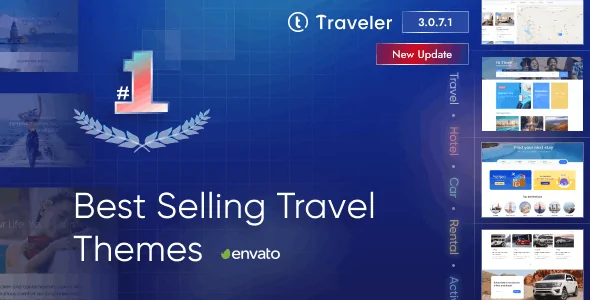 traveler3071