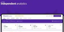 Independent Analytics Pro v2.13.5 – The Best WordPress Analytics Plugin